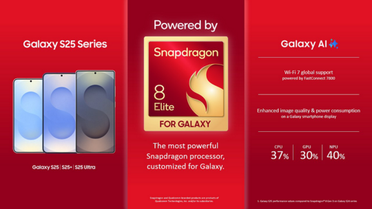 Samsung Galaxy S25 Plus Ultra Qualcomm Snapdrago 8 Elite For Galaxy Processor